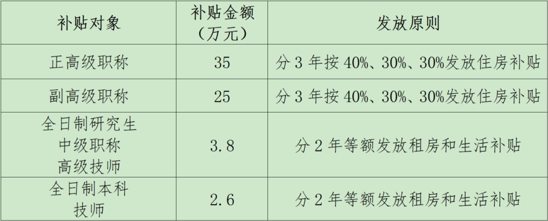 山东天气预报15天查询最新消息（山东天气预报15天查询最准确）