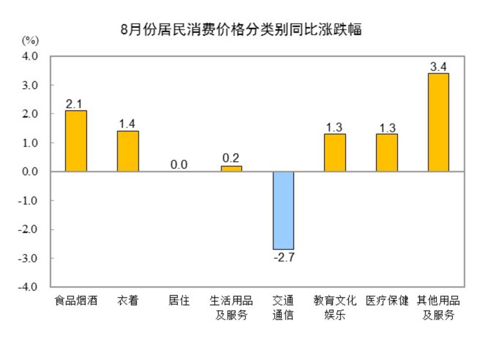 重庆四天三晚多少钱（重庆四天三晚攻略多少钱）