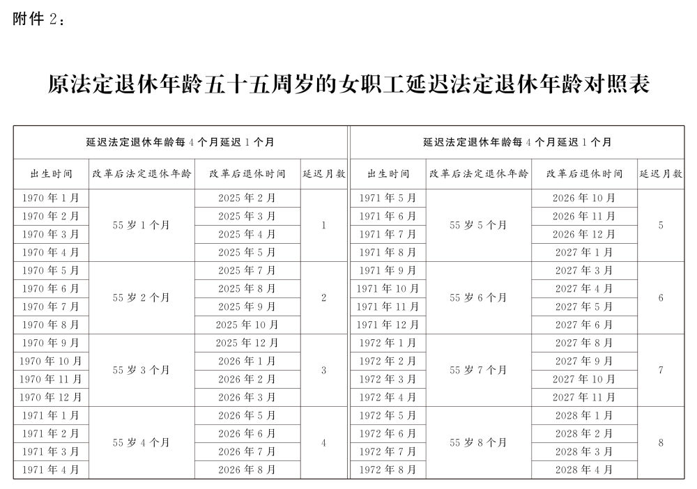 重庆面积大约是多少（重庆平原面积是多少）