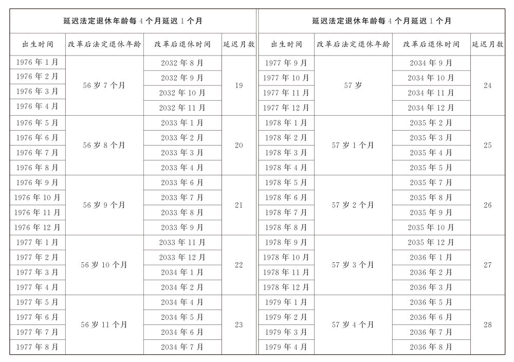 迪士尼探索家度假酒店（迪士尼探索度假酒店）