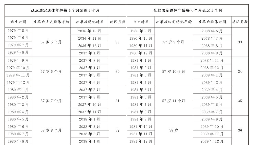 重庆属于哪个省（重庆原来属于哪个省）