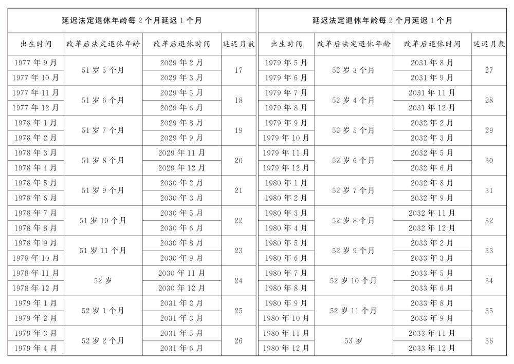 上海到厦门自驾游（上海到厦门自驾游攻略）