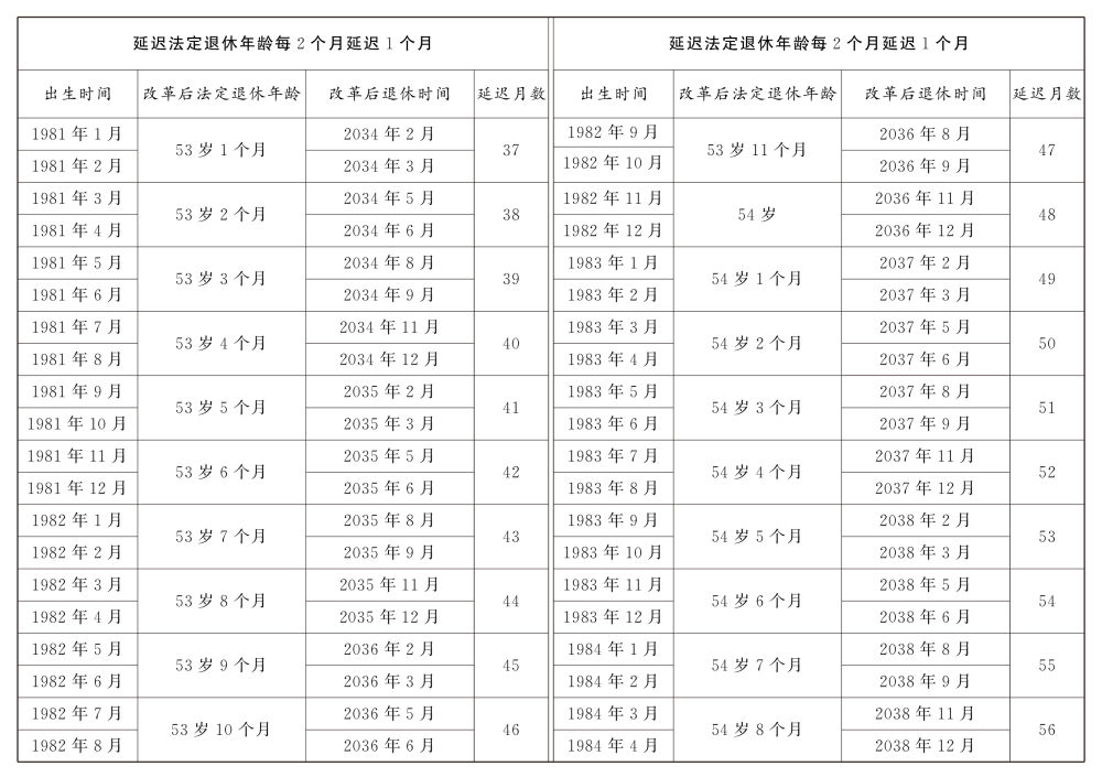 天津最好的二本院校（天津最好的三本院校）