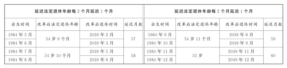 重庆啥时候去最好（重庆适合啥时候去）