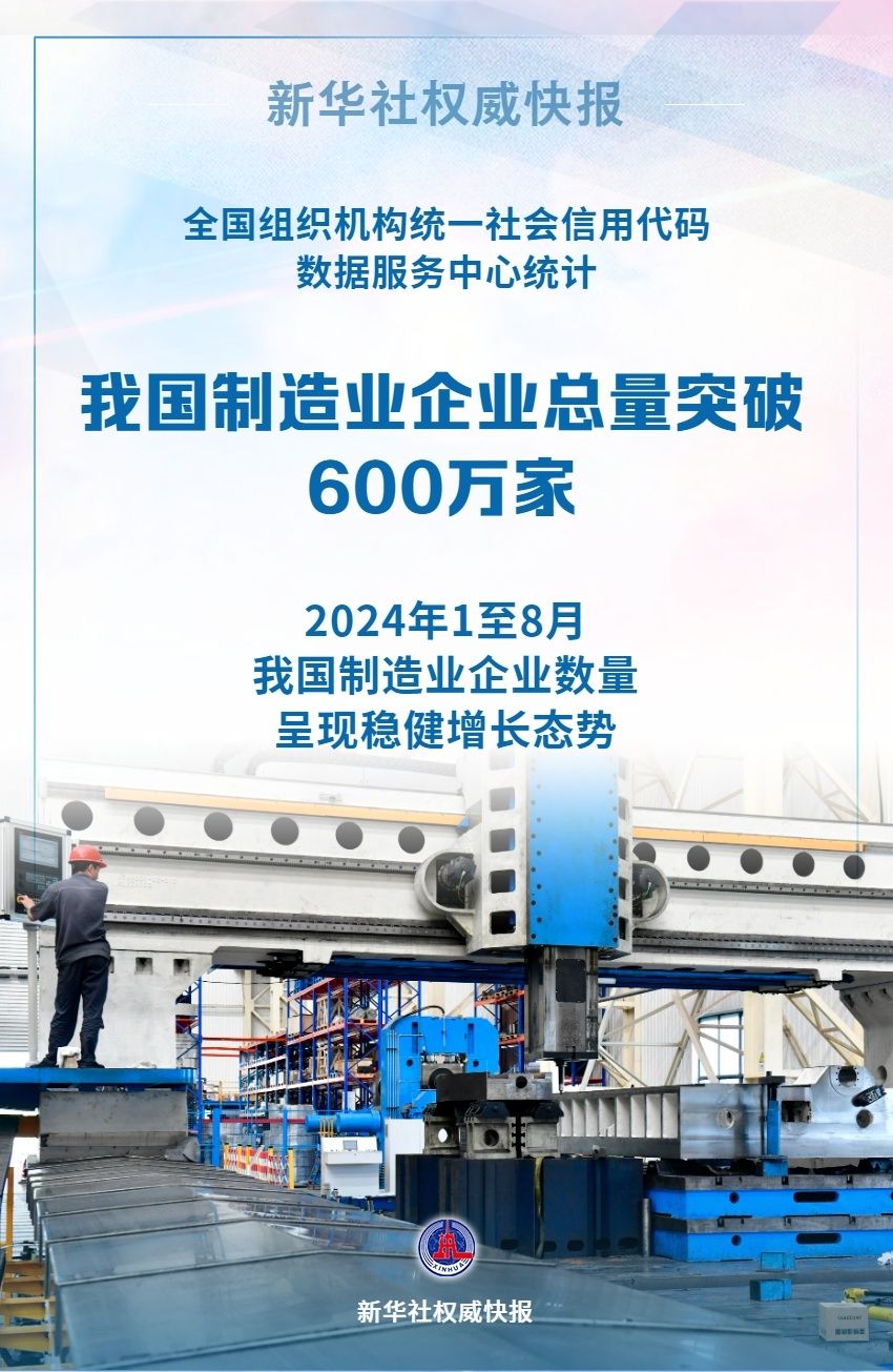 我国制制业企业总量突破600万家