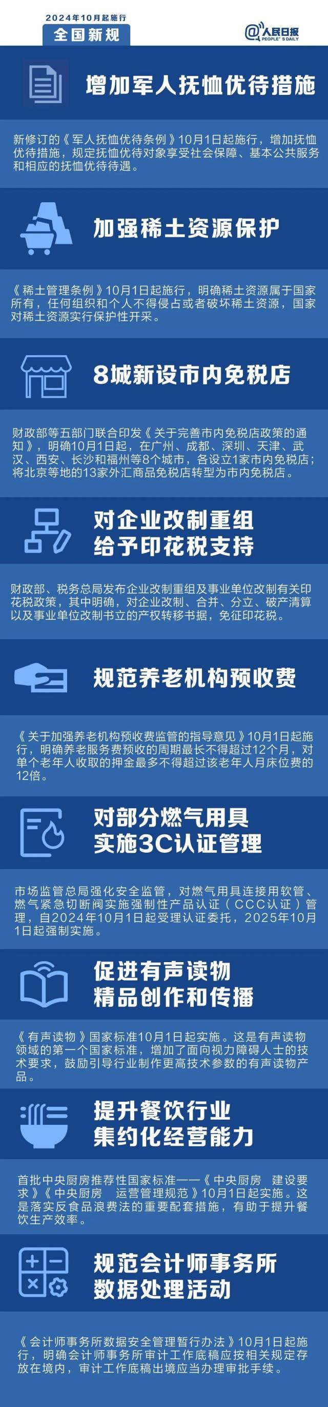 今日诰日起，那些新规将影响您的糊心