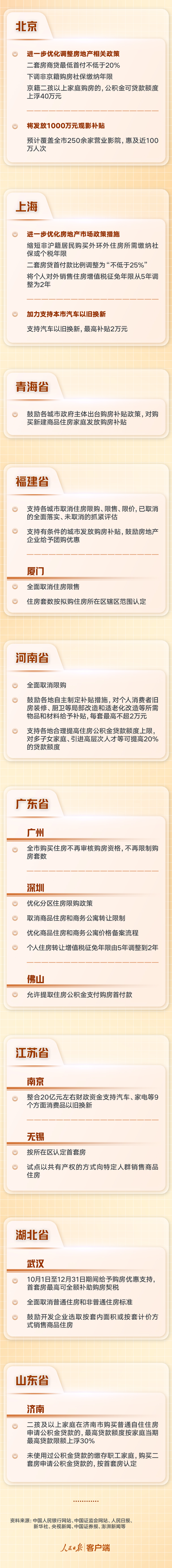 上海最著名的老街（上海著名的古镇老街）