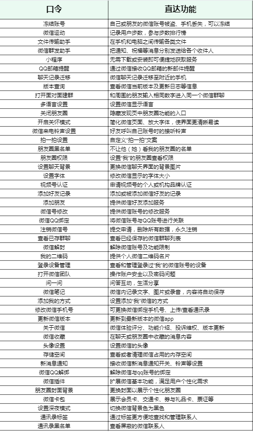 长沙工程学院录取分数线（长沙工程学院分数线）