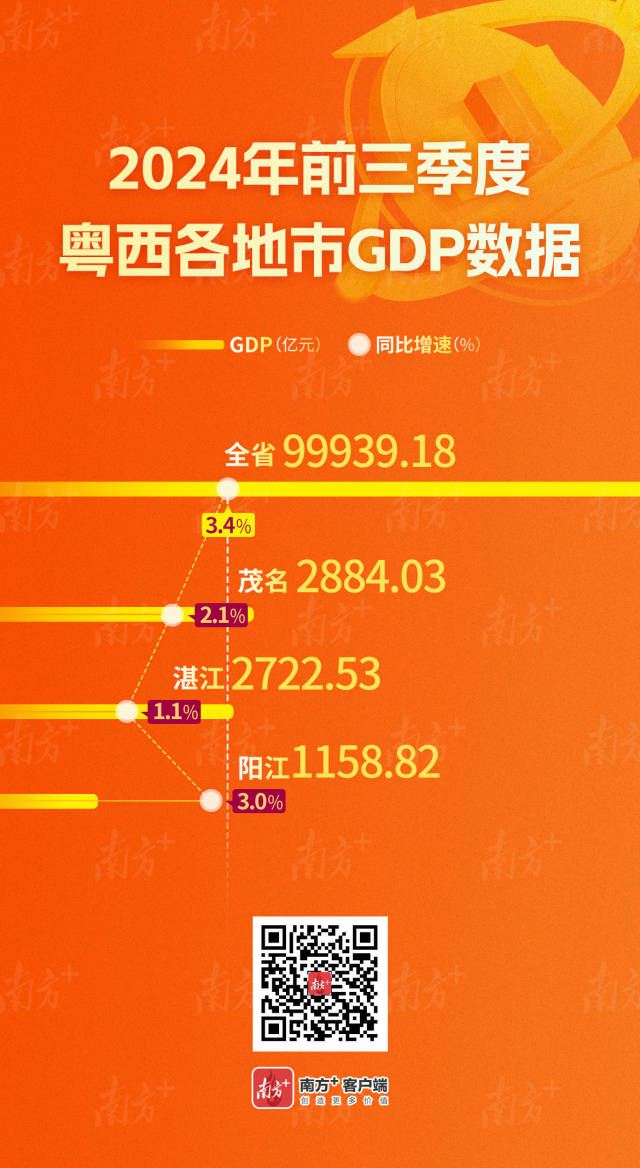 上海天气预报10天的准确率（上海浦东天气预报10天的准确率）