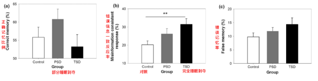 图源：参考来源[1]