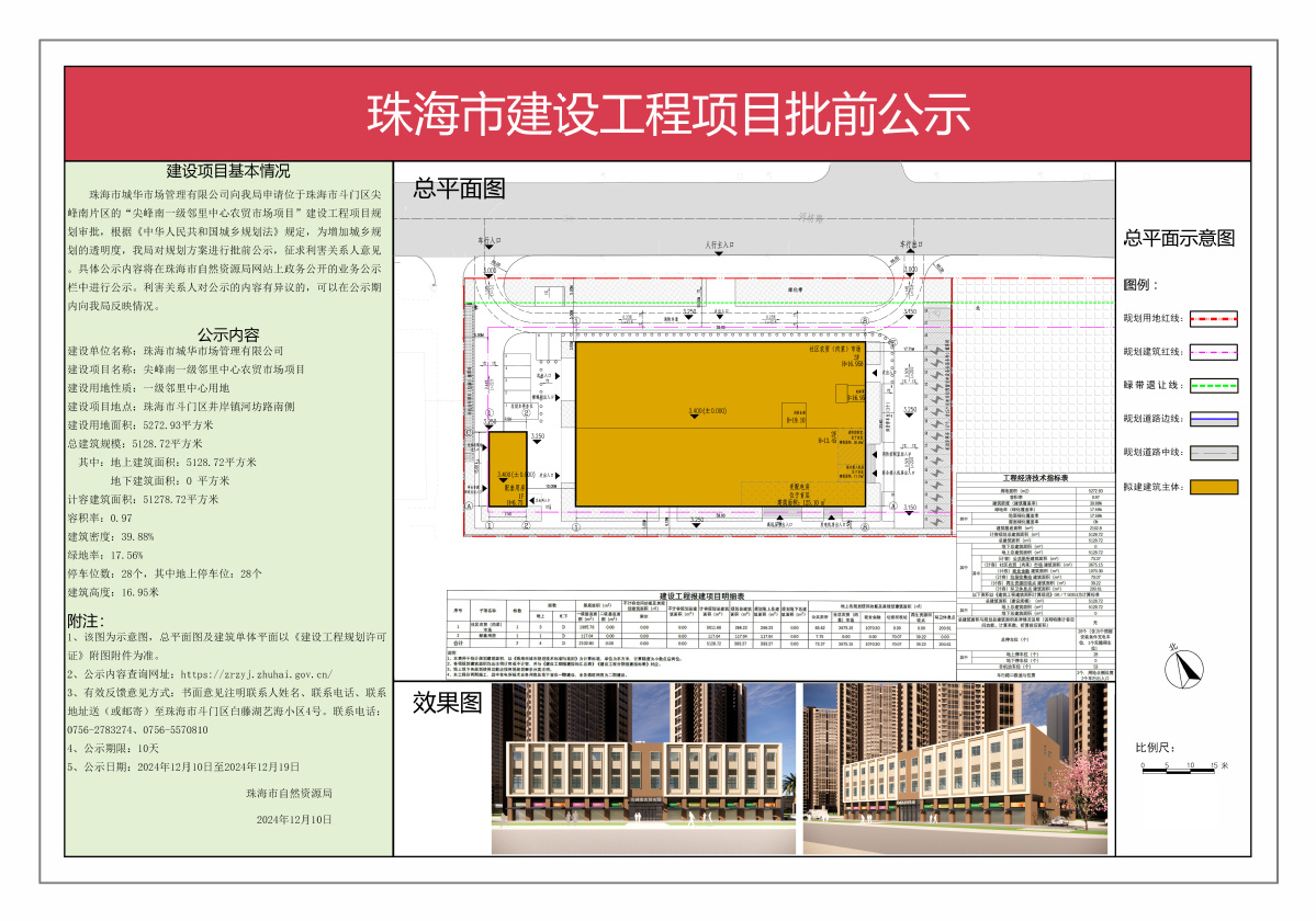 斗门尖峰南片区将建农贸市场，预计明年一季度开工