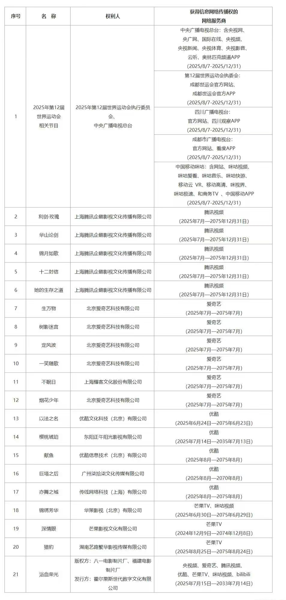  海南离岛免税购物新政实施5年购物金额累计超1958亿元