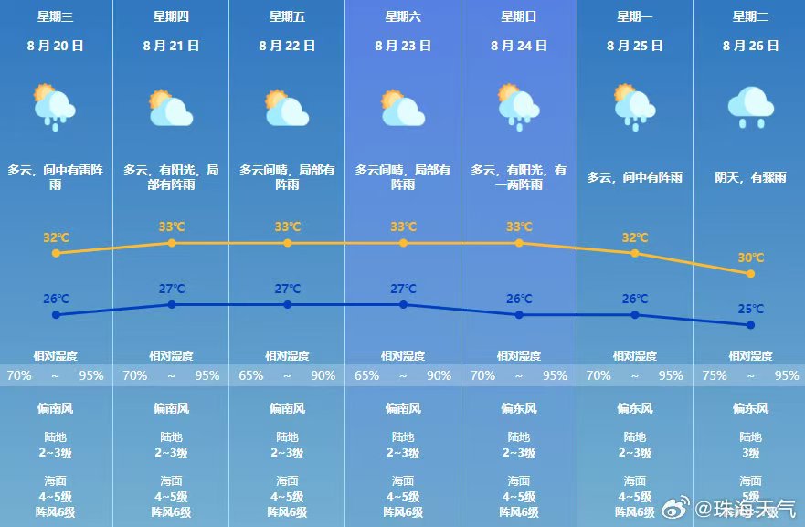 找症结、解难题 云南省市场监管局开展工业产品生产许可证专项督查